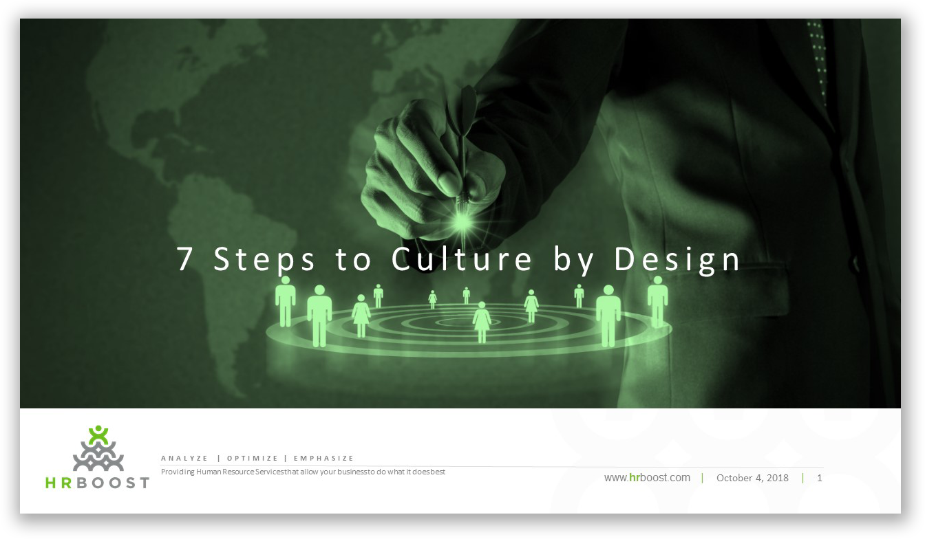 7 Steps to Culture by Design