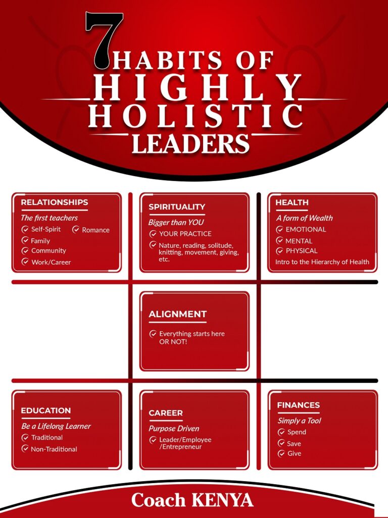 7 Habits of Holistically Healthy Leaders